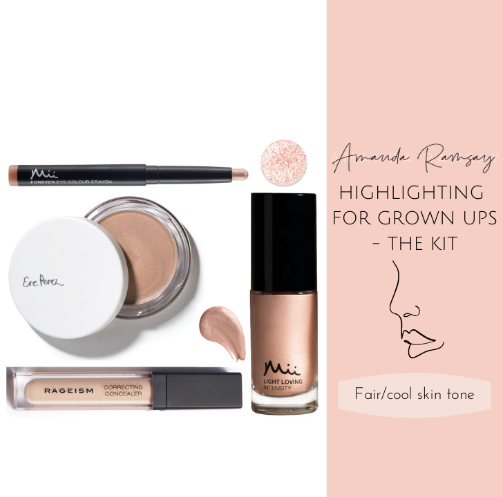 Highlighting The Ultimate Kit