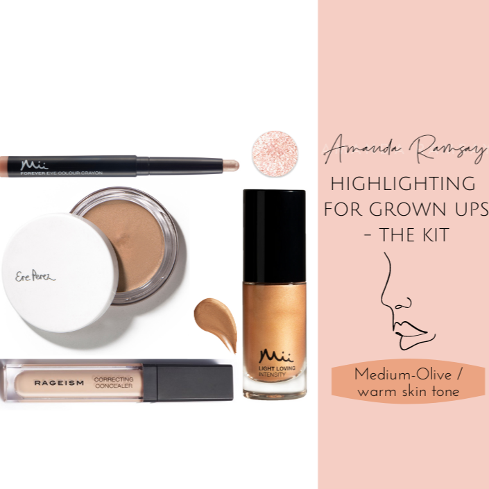 Highlighting The Ultimate Kit
