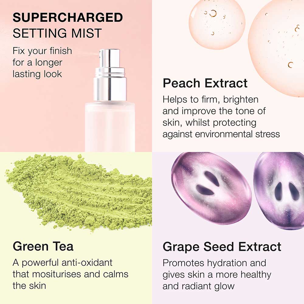 mii Cosmetics Supercharged Setting Mist