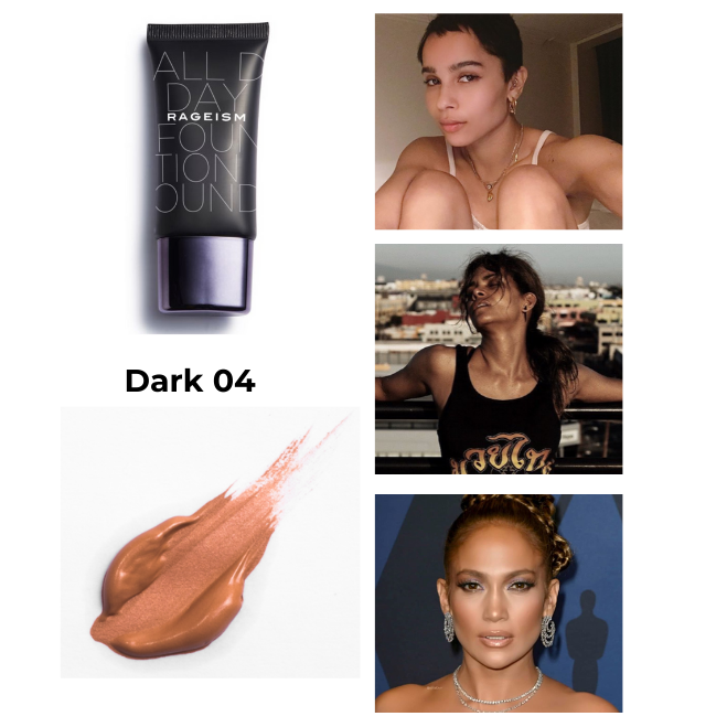 The Basics Base Kit - Dry / Normal Skin