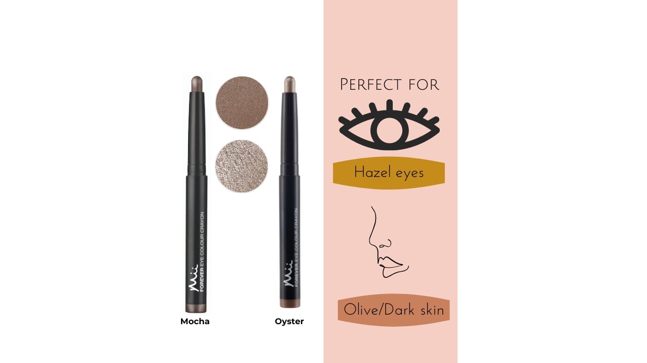 Easy Eyeshadow The Basics Kit