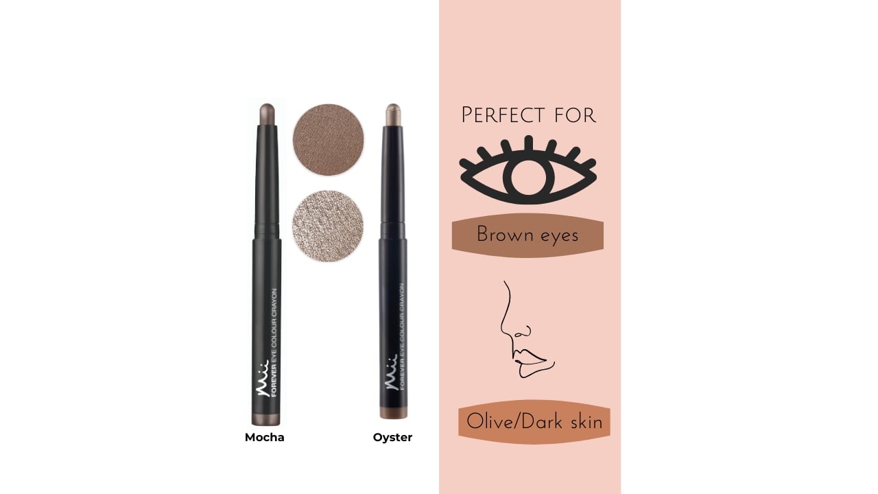 Easy Eyeshadow The Basics Kit