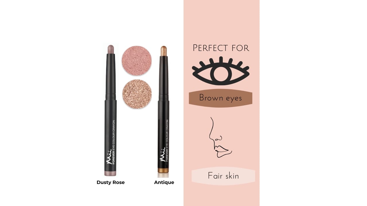 Easy Eyeshadow The Basics Kit