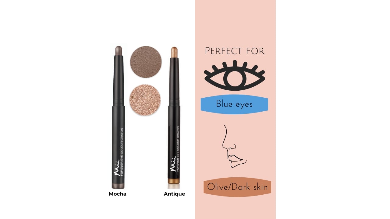 Easy Eyeshadow The Basics Kit