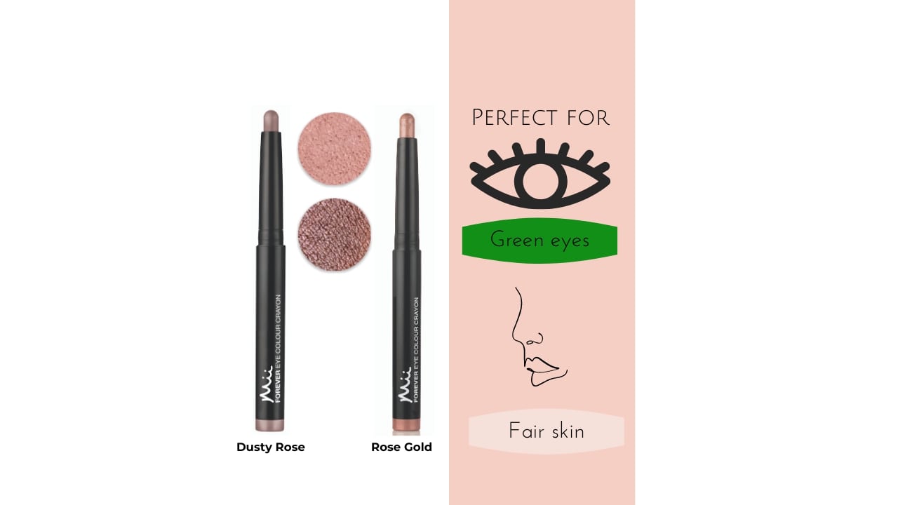 Easy Eyeshadow The Basics Kit
