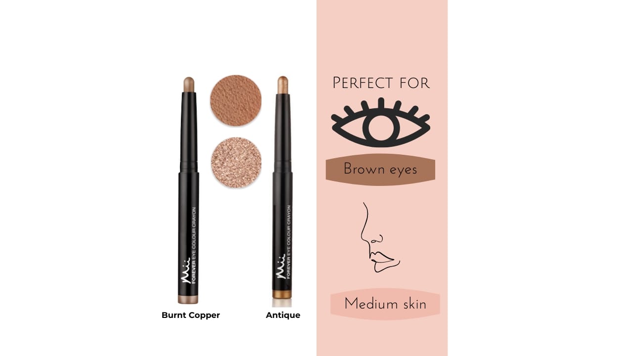 Easy Eyeshadow The Basics Kit