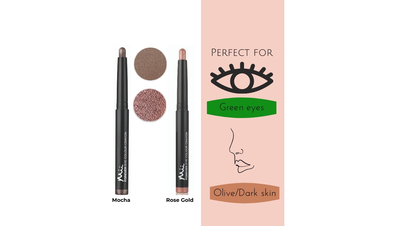 Easy Eyeshadow The Basics Kit