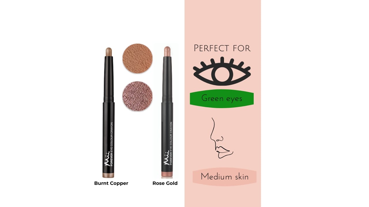 Easy Eyeshadow The Basics Kit