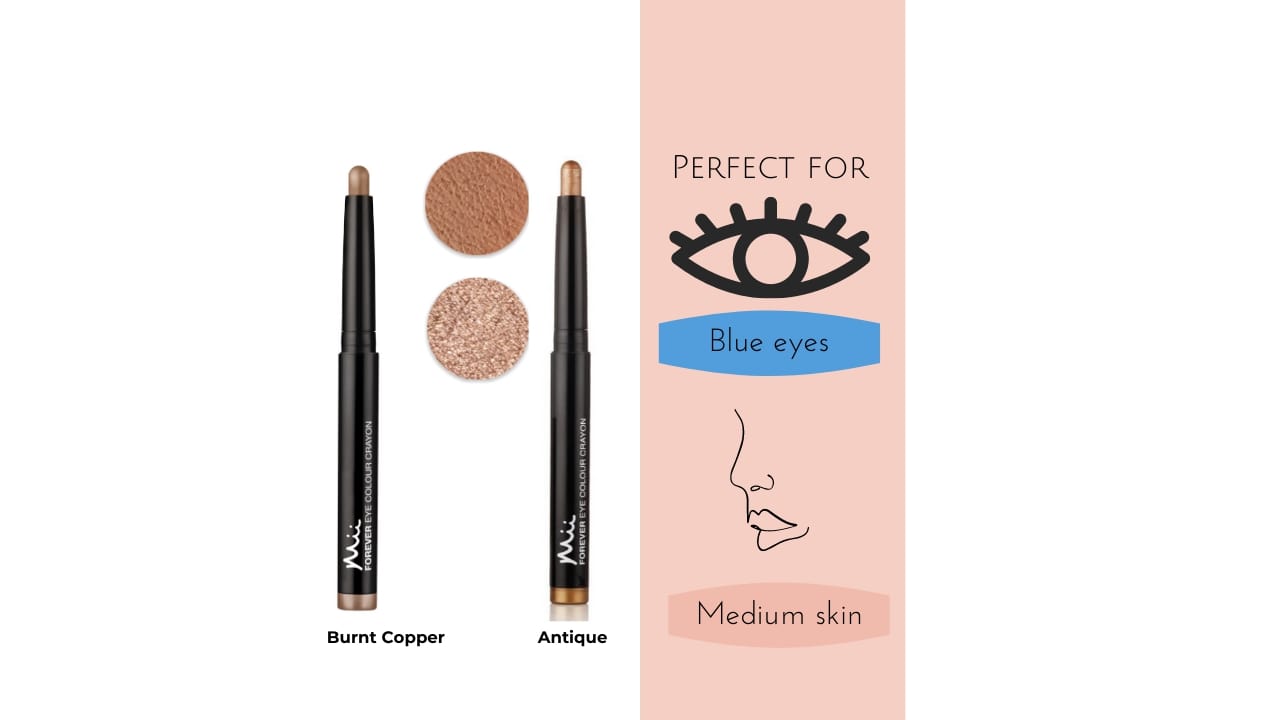 Easy Eyeshadow The Basics Kit