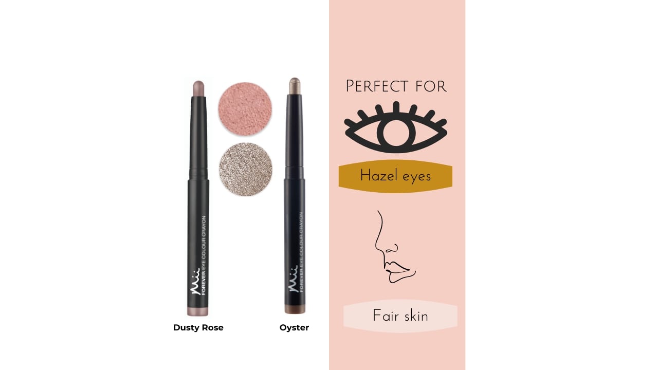 Easy Eyeshadow The Basics Kit