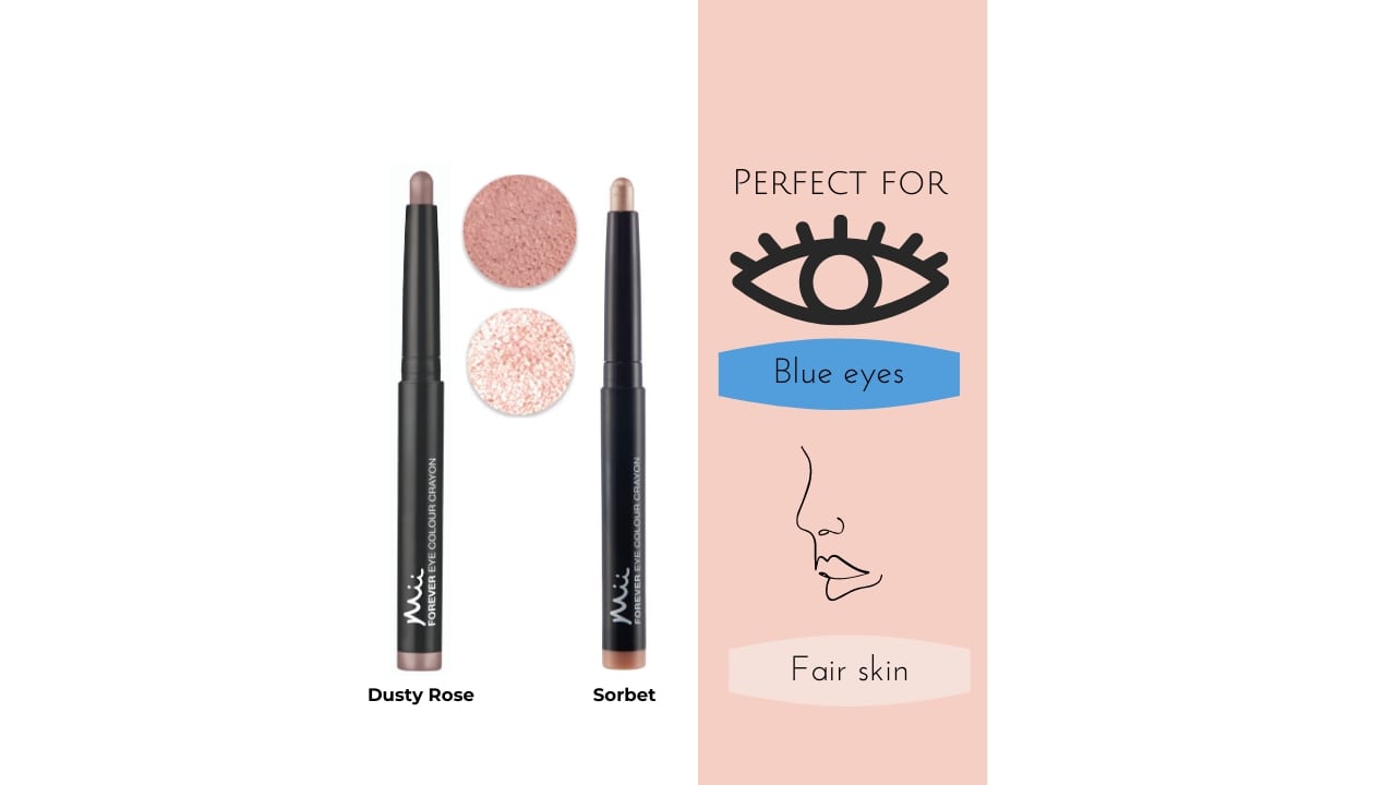 Easy Eyeshadow The Basics Kit