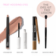 The Lifting Hooded Eyes Kit