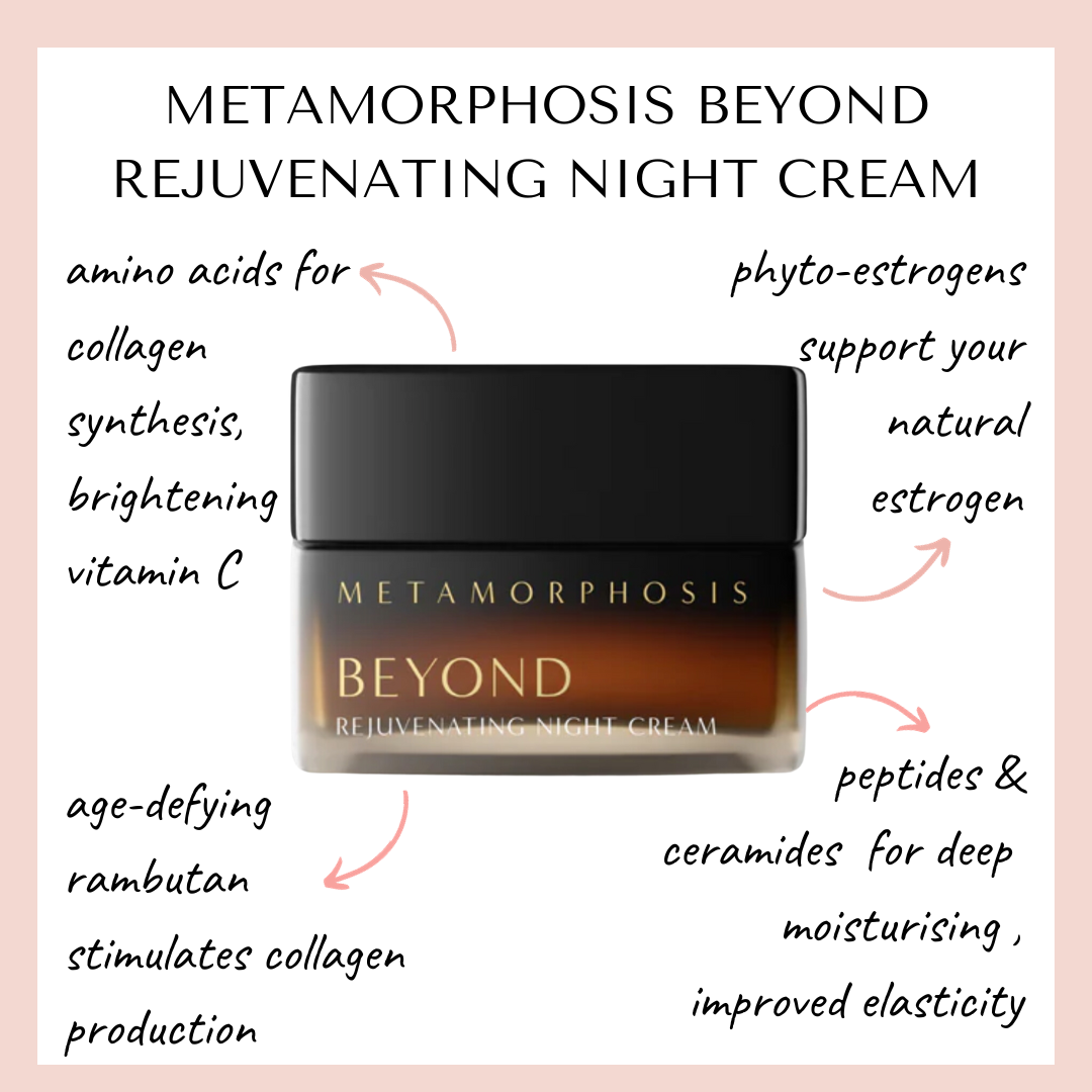 Metamorphosis Beyond Rejuvenating Night Cream