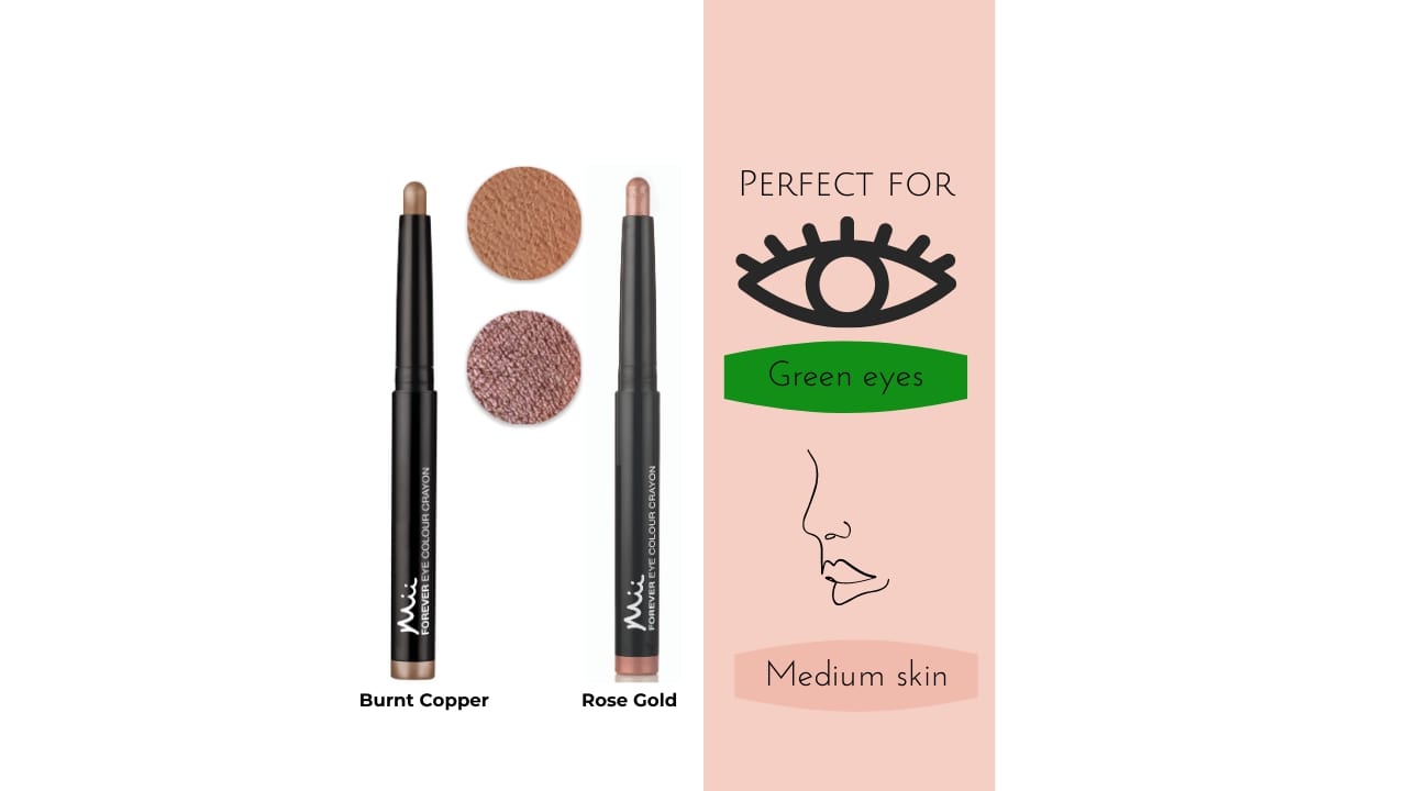 Easy Eyeshadow The Basics Kit