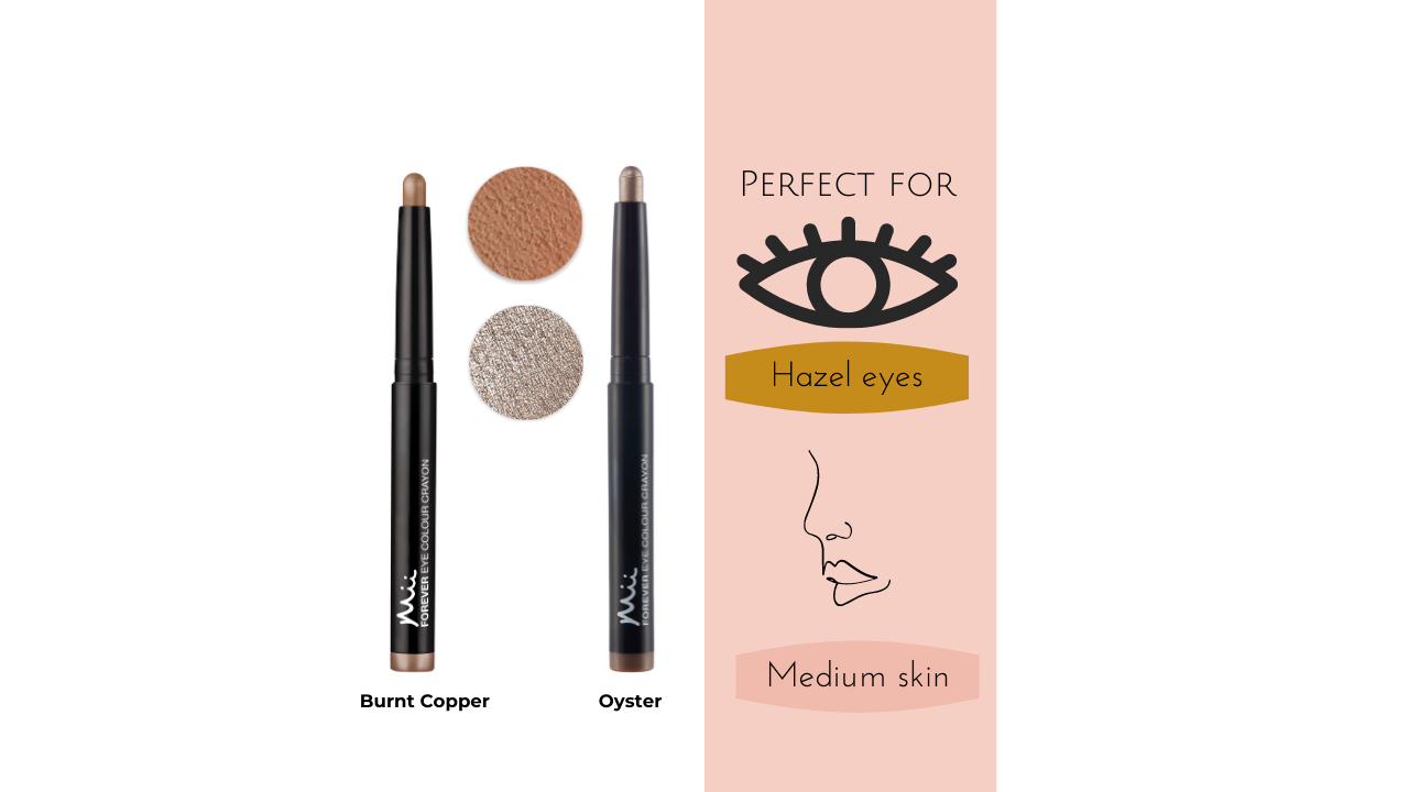 Easy Eyeshadow The Basics Kit